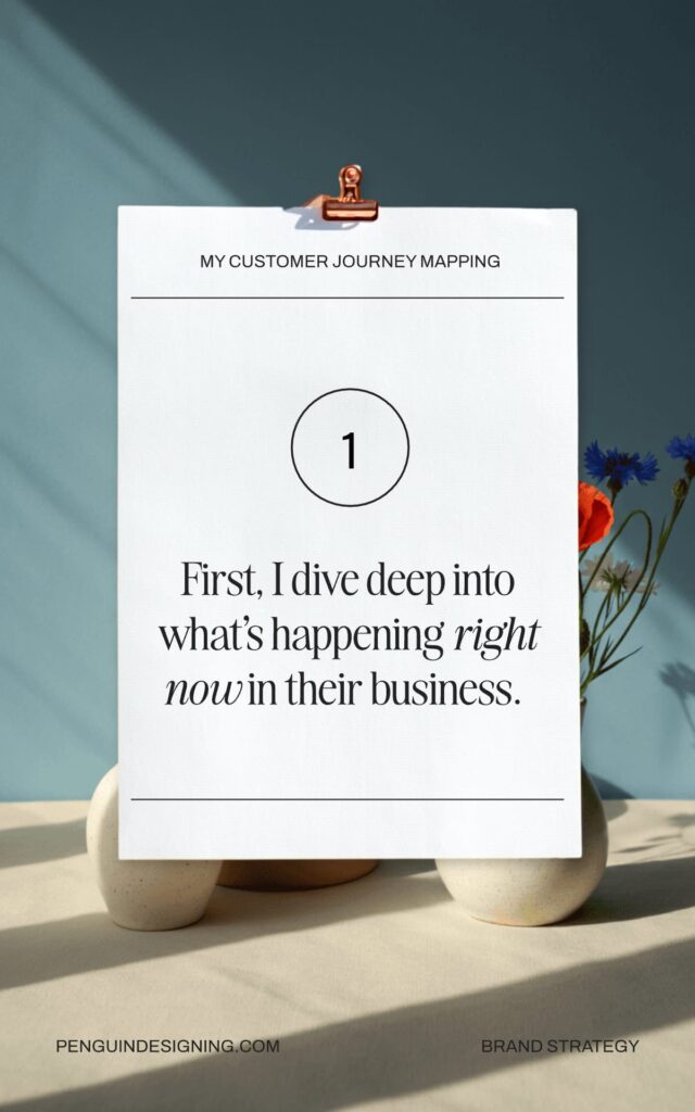 A sheet of paper clipped to a board reads, "First, I dive deep into what’s happening right now in their business," highlighting the start of the customer journey mapping process, with vases and flowers in the background.
