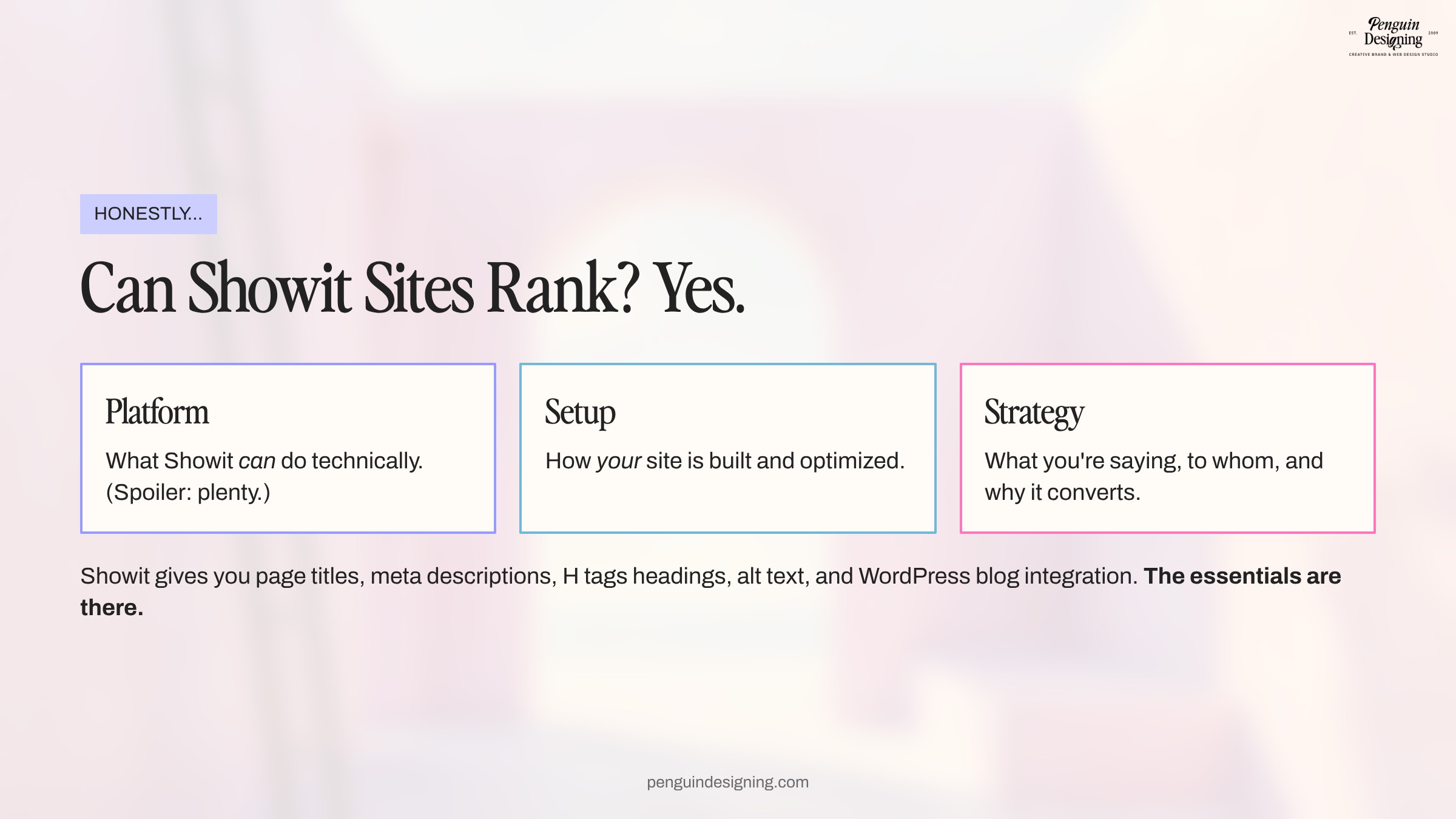 A webpage titled "Can Showit Sites Rank? Yes." lists Platform, Setup, and Strategy as key Showit SEO factors, explaining each in individual boxes with brief descriptions.