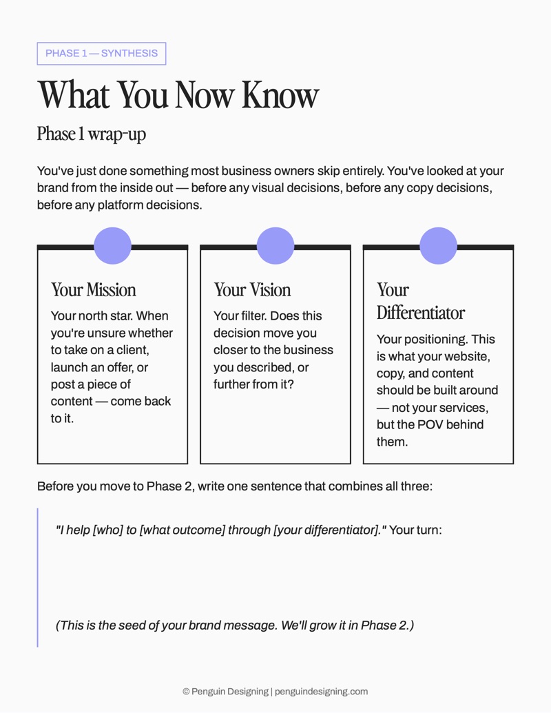 Phase 1 wrap-up page from the Spellbinding Brand Blueprint workbook